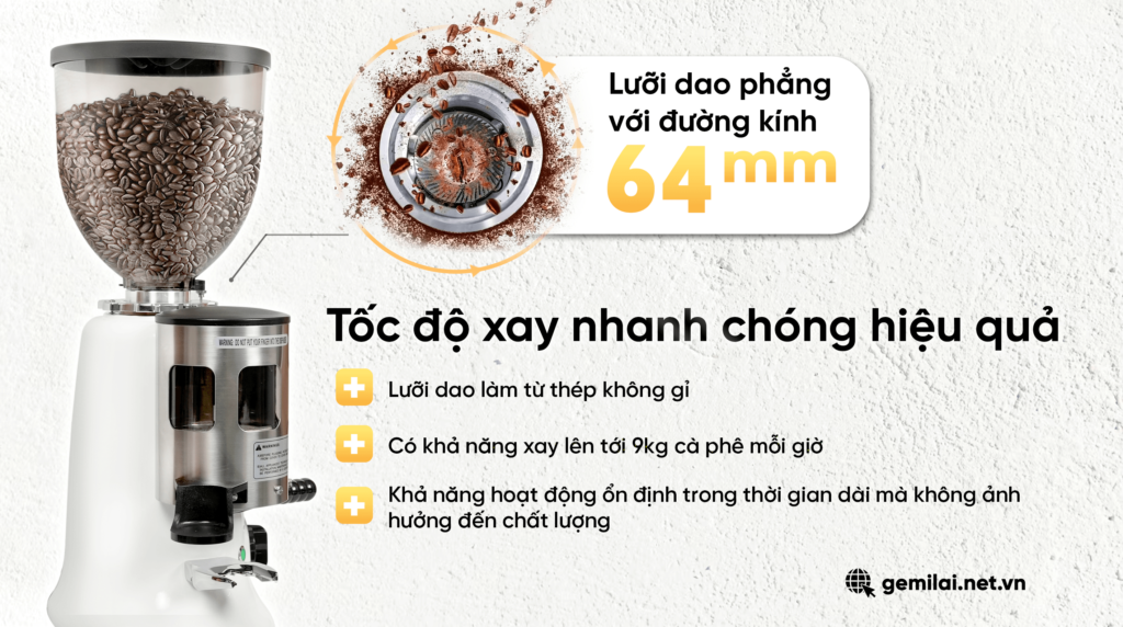 Máy xay cà phê Gemilai HC600