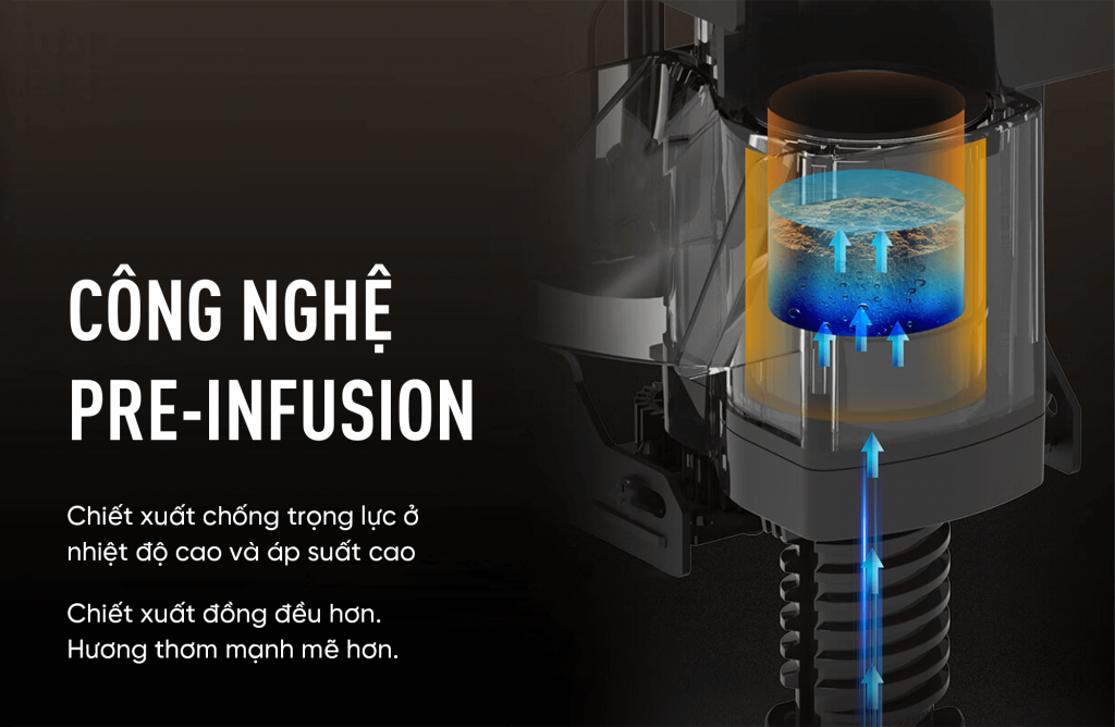 Máy pha cà phê Gemilai Master One tự động 